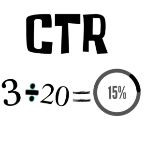 how to increase ctr google adwords